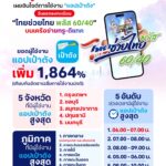 ชั่วโมงแรกพีคสุด! ทรู คอร์ปอเรชั่น เผยสถิติวันแรกลงทะเบียน “ไทยช่วยไทย พลัส 60/40” ดันยอดผู้ใช้แอปเป๋าตังพุ่งทำลายสถิติ 1,864% ด้าน กทม. คว้าอันดับ 1 จังหวัดใช้งานสูงสุด