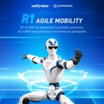 Unitree R1: นิยามใหม่ของหุ่นยนต์ฮิวแมนนอยด์ เคลื่อนไหวอิสระ พร้อมลุยทุกสถานการณ์