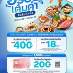 พาราไดซ์ พาร์ค และ เดอะไนน์ เซ็นเตอร์ พระราม 9 จับมือ CardX และ SCB WEALTH by CardX ชวนอิ่มคุ้มกับโปร “กินข้าวกันมั้ย อร่อยเต็มคำ อิ่มคุ้มทุกมื้อ”