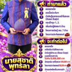 สุชาติ พุทธลา ลงชิงตำแหน่งประธานสหกรณ์ออมทรัพย์ครูร้อยเอ็ด