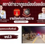 สภ.เมืองร้อยเอ็ด ร่วมปล่อยแถวจุดตรวจค้นเครือข่ายใยแมงมุมตามการวิเคราะห์อาชญากรร มในพื้นที่รับผิดชอบ สภ.เมืองร้อยเอ็ด